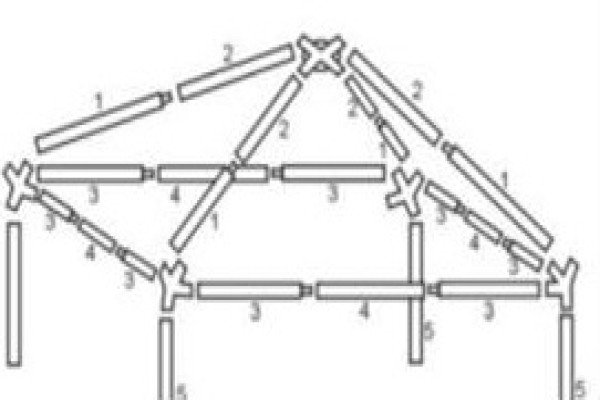 Намети для дачі: особливості конструкції, види з фото і схема складання