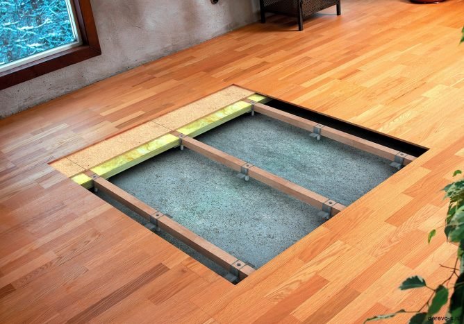 Технологія укладання паркетної дошки на фанеру