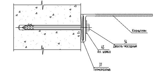 Вузли вентильованих фасадів: особливості монтажу