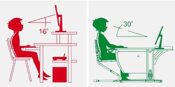 Як зробити стіл для школяра: ідеї, креслення з розмірами, покрокова інструкція, фото і відео