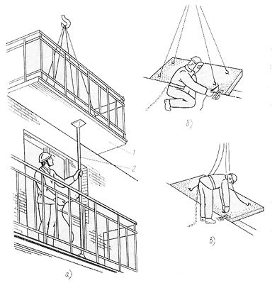 Балконні плити – монтаж та ремонт Балконні плити – монтаж та ремонт