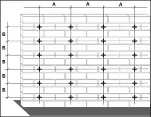 Сайдинг під цеглу – красиво і сучасно