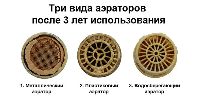 Про аераторі для змішувача, встановленому своїми руками