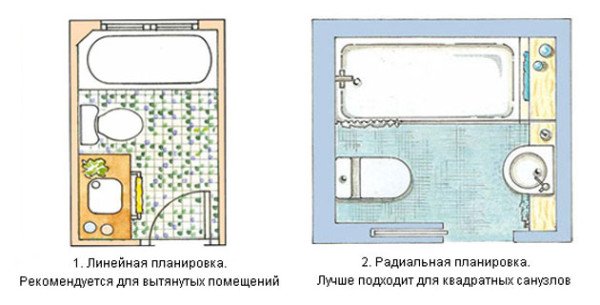 Дизайн маленької ванної кімнати без туалету +фото