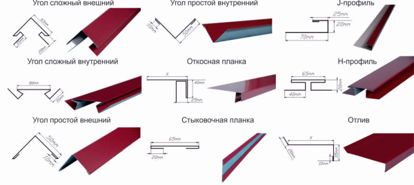 Фасадні металеві панелі: особливості виконання робіт