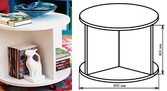 Як зробити журнальний стіл: ідеї, матеріали, покрокова інструкція, креслення з розмірами, фото і відео