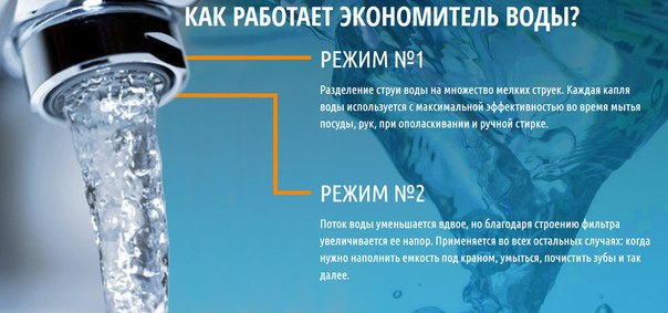 Аератор для економії води, види пристроїв та їх характеристики