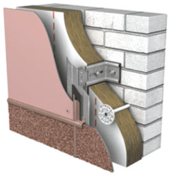 Фасадні системи: види та особливості
