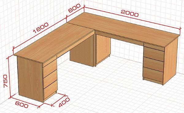 Як зробити стіл для школяра: ідеї, креслення з розмірами, покрокова інструкція, фото і відео
