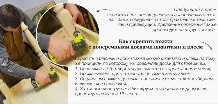 Як зробити обідній стіл: ідеї, матеріали, покрокова інструкція, фото і відео