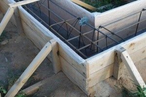 Стрічковий фундамент своїми руками — покрокова інструкція