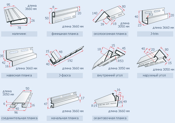 Американський сайдинг для самостійної облицювання фасаду Американський сайдинг для самостійної облицювання фасаду