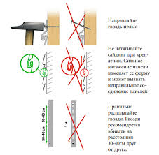 Монтаж сайдинга навколо вікна: техніка виконання робіт Монтаж сайдинга навколо вікна: техніка виконання робіт