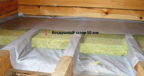 Утеплення підлоги в лазні: оптимальна послідовність робіт