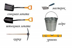 Отмостка з бруківки своїми руками: технологія будівництва, етапи робіт