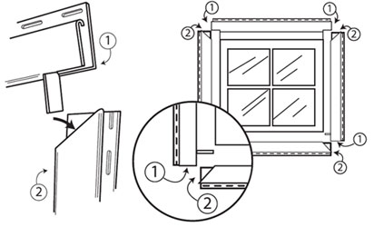 Облицювання будинку сайдингом: від першого виміру, до останнього цвяха Облицювання будинку сайдингом: від першого виміру, до останнього цвяха