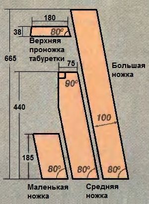 Стілець стремянка своїми руками — креслення з розмірами