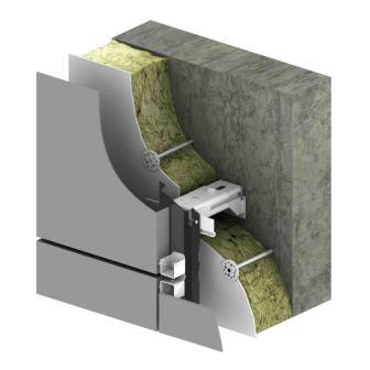 Фасадні системи: види та особливості