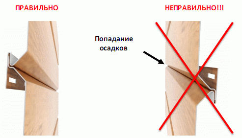 Сайдинг під брус: правдоподібна імітація натурального дерева