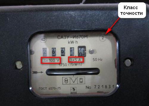 Клас точності лічильника   як дізнатися, строк експлуатації ціна