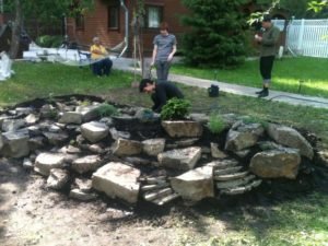 Альпінарій своїми руками: пристрій і схема оформлення, покрокова інструкція фото