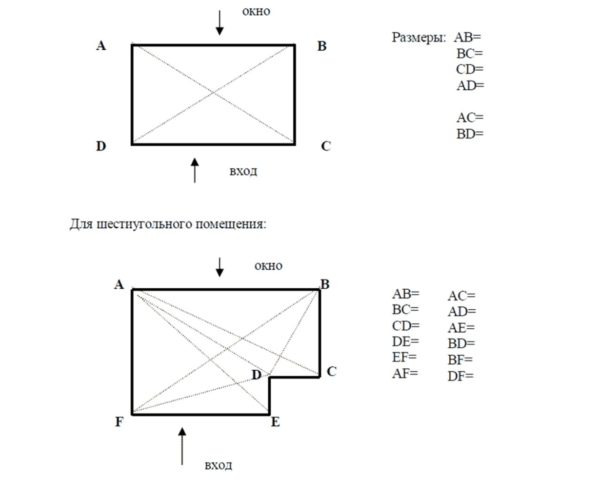 Як зробити натяжну стелю своїми руками за 5 кроків Як зробити натяжну стелю своїми руками за 5 кроків