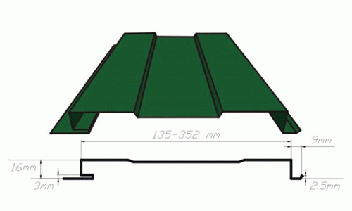 Облицювальні панелі для фасаду будинку Облицювальні панелі для фасаду будинку