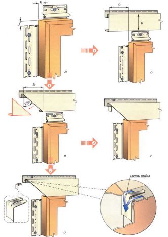Як обшити вікно сайдингом: інструкція до 5 кроків