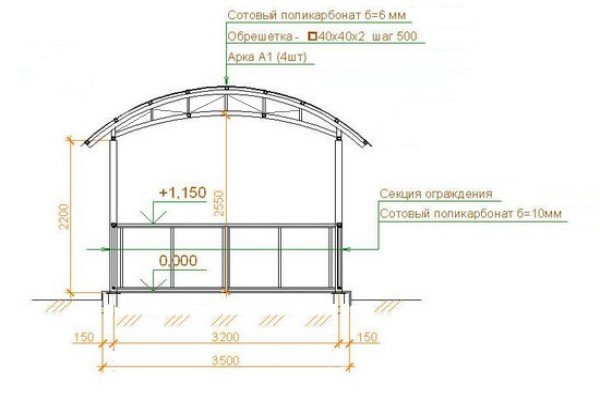 Альтанка з полікарбонату своїми руками: покрокова інструкція, креслення з розмірами, фото і відео