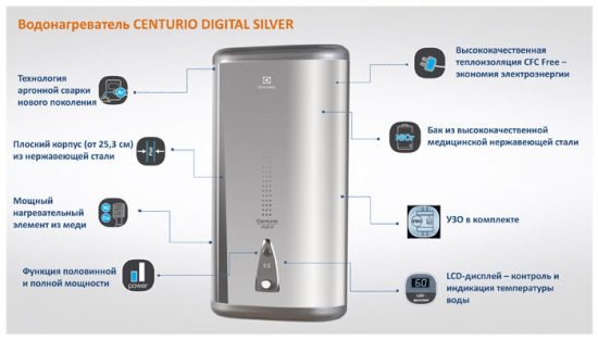 Які водонагрівачі випускаються компанією Electrolux (Електролюкс): різні моделі, відгуки покупців, відео