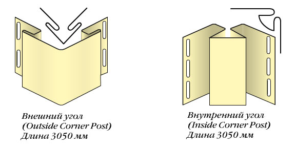 Вибираємо і встановлюємо сайдинг для ванної кімнати – покрокова інструкція