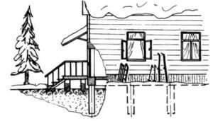 Ганок в деревяному будинку: будуємо своїми руками