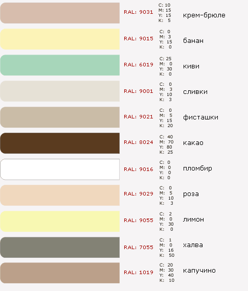 Сайдинг, Блок хаус — панелі, що імітують зруб Сайдинг, Блок хаус — панелі, що імітують зруб