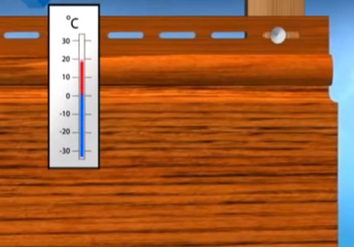 Як обшити карниз сайдингом: поетапний монтаж Як обшити карниз сайдингом: поетапний монтаж