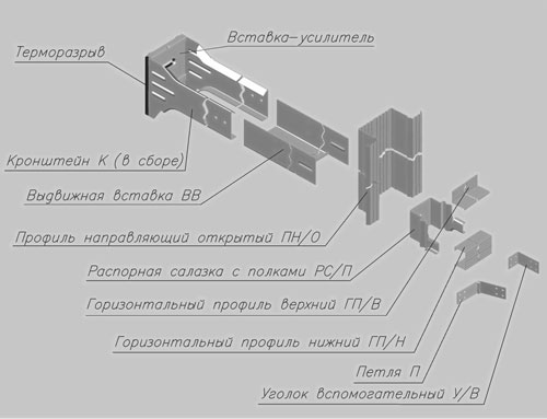 Види вентильованих фасадів: особливості обробки