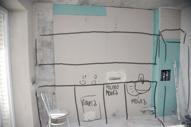 ГКЛ «Gyproc»: види і характеристики матеріалу