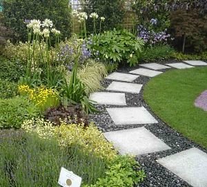 Міксбордер з багаторічників: принципи пристрою, схеми та назви рослин, покрокова відеоінструкція