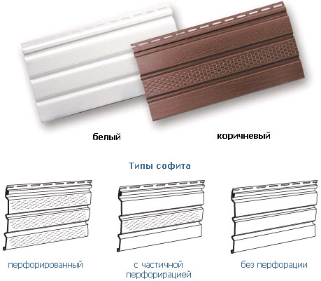 Як працювати з сайдингом: технологія обшивки будинку
