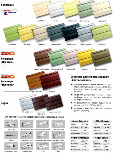 Як обделать будинок сайдингом: рекомендації професіоналів