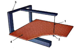 Технологія утеплення пінопластом   розкрій матеріалу і тонкощі монтажу