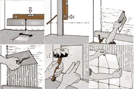 Як правильно класти кахельну плитку: поради