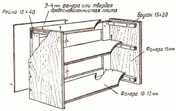 Книжкова полиця своїми руками: види, матеріали, процес виготовлення