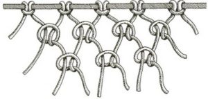 Як зробити гамак своїми руками — креслення з розмірами