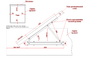 Збірка ліжка з підйомним механізмом: схема, складові частини і процес роботи