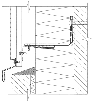 Вузли вентильованих фасадів: особливості монтажу