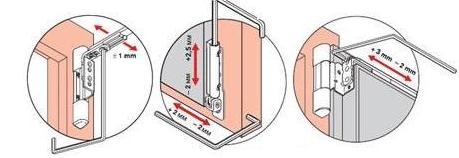 Ремонт пластикової балконних дверей: 4 особливості самостійної роботи