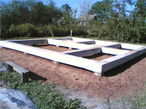 Стрічковий фундамент своїми руками — покрокова інструкція