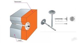 Утеплюємо фундамент піноплекс: порядок робіт і важливі особливості