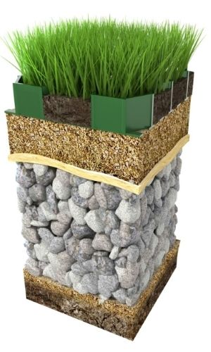 Як зробити экопарковку на дачі своїми руками — відео