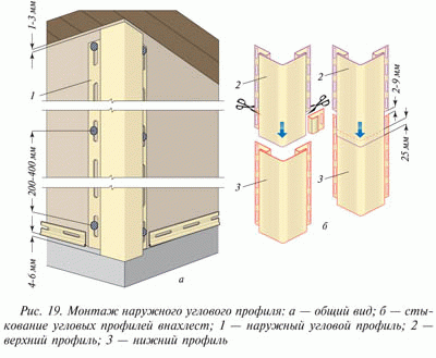 Обделка будинку сайдингом: особливості виконання робіт
